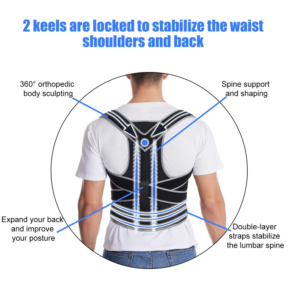 Lumbar Brace Spine Support Belt Adjustable Corset Correction Body Improve with Plate Straight Back Posture Corrector Shoulder