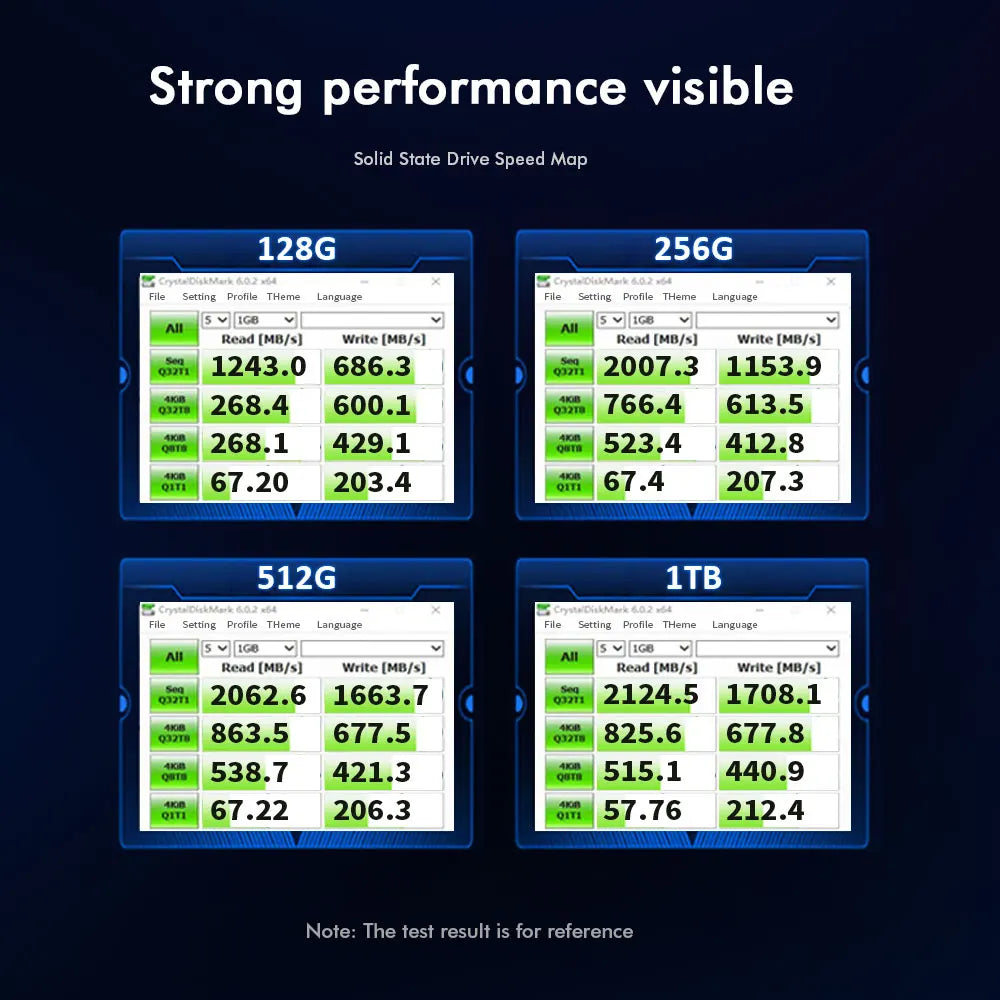 HUADISK M2 SSD NVMe 512GB 256GB 1TB 128GB M.2 2280 PCIe SSD Internal Hard Disk For Laptop Desktop