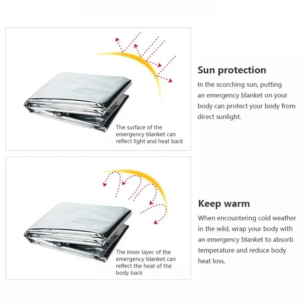 Emergency Thermal Poncho Blanket Lightweight Folding Water Resistant Windproof Sunshade Reusable First Aid Camping Mat Pad Cover