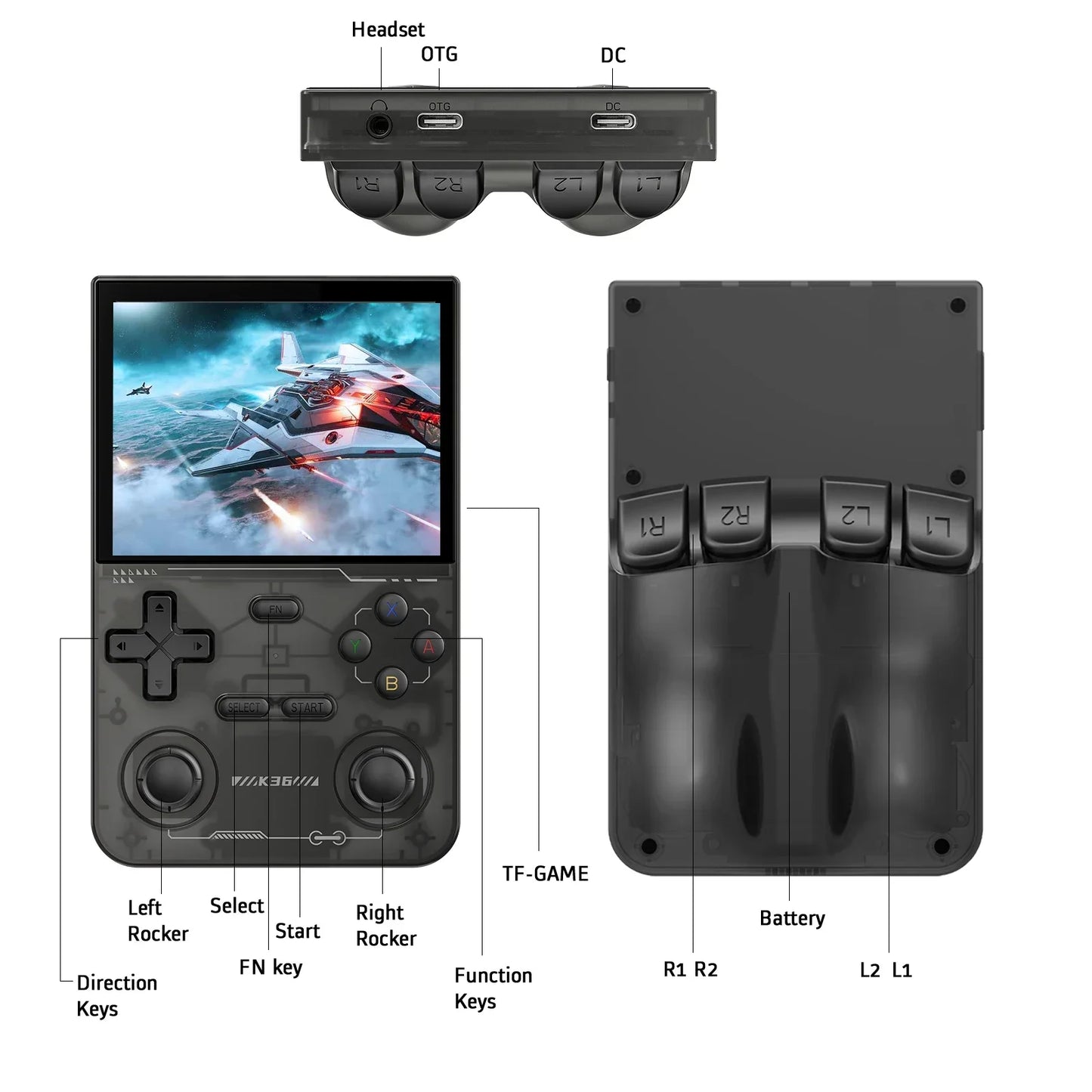 GAMINJA 3.5Inch IPS 640x480 Screen Handheld Game Console 64GB Memory Classic Games Portable Handheld Open Source Game Console