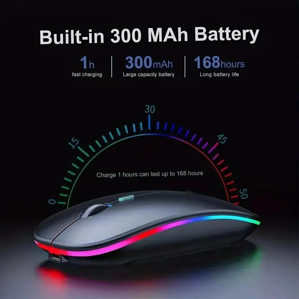 Wireless Mouse Gaming Mouse Backlight USB Compatible RGB Rechargeable Mice Silent Backlit Ergonomic Gaming Mouse for Laptop PC