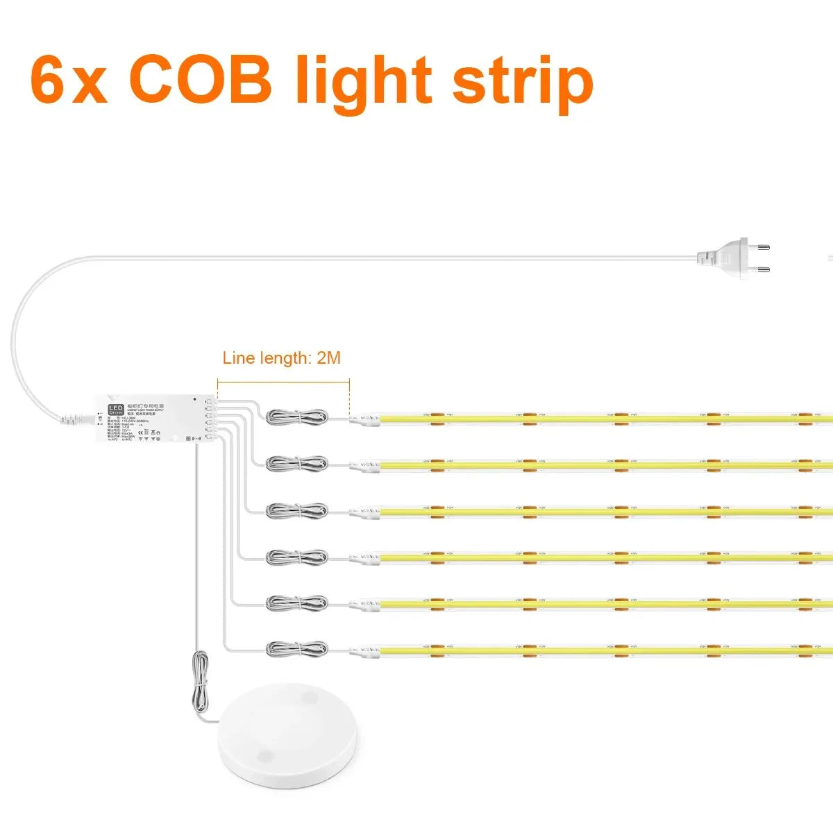 COB LED Strip Light 12V Penetrable Wood Mirror Motion Sensor Touch Dimmer Switch Kitchen Cabinet Wardrobe Backlight Closet Lamp