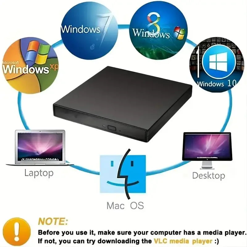 External CD DVD Drive, USB 2.0 Slim Protectable External CD-RW Drive DVD-ROM  Player for Laptops Desktop PCs