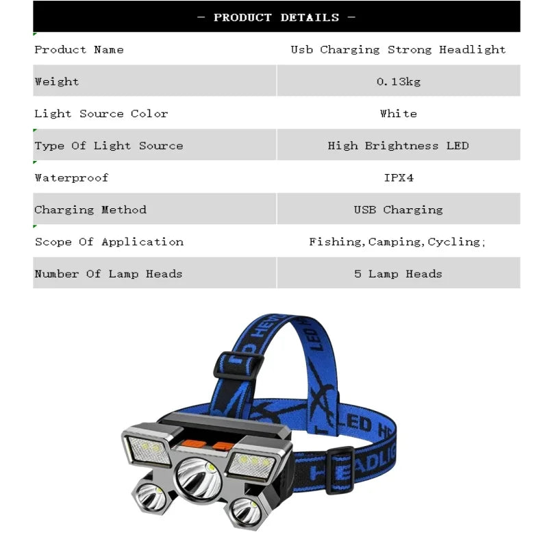 Strong Headlight Led Five Headed Airplane Light Usb Charging Outdoor Portable Head Mounted Flashlight