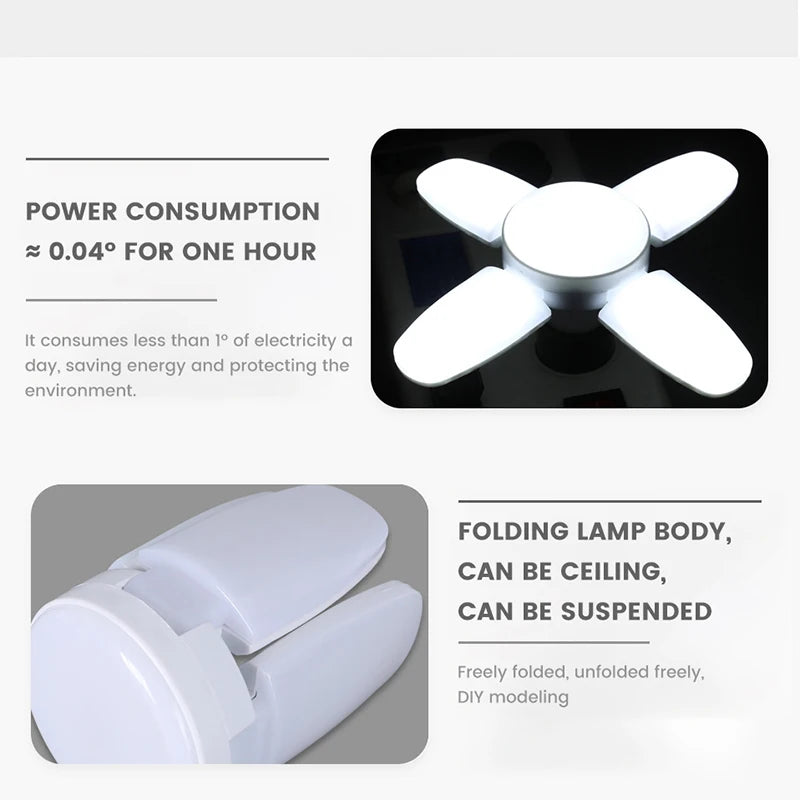 E27 Fan Foldable 28W LED Bulb AC220V/110V 40 Bulb Deformation for Home Ceiling Lights Warehouse and Garage White Light6500K Bulb