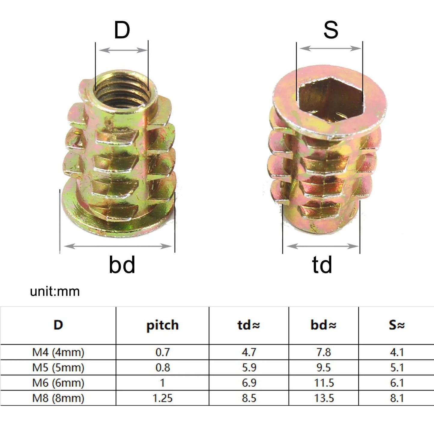 165/75/55pcs Threaded Insert Nut E-nut M4 M5 M6 M8 Set Kit For Wood Furniture Bed Cabinet Table Embedded Hex Hexagon Socket Head