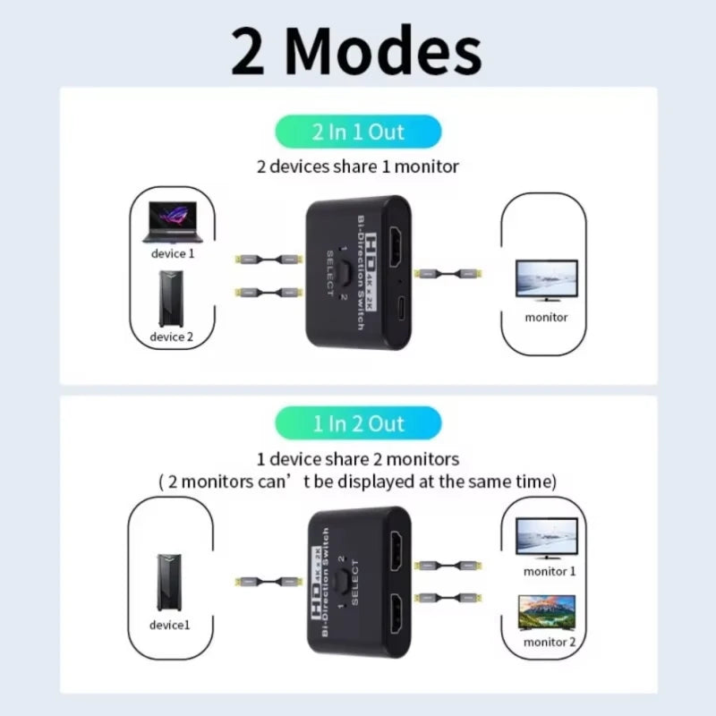 4K X 2K HDTV Switch Bi-Direction 2 Ports HDTV Splitter Switch For Laptop PC PS3/4 TV Box To Monitor TV Projector Adapter