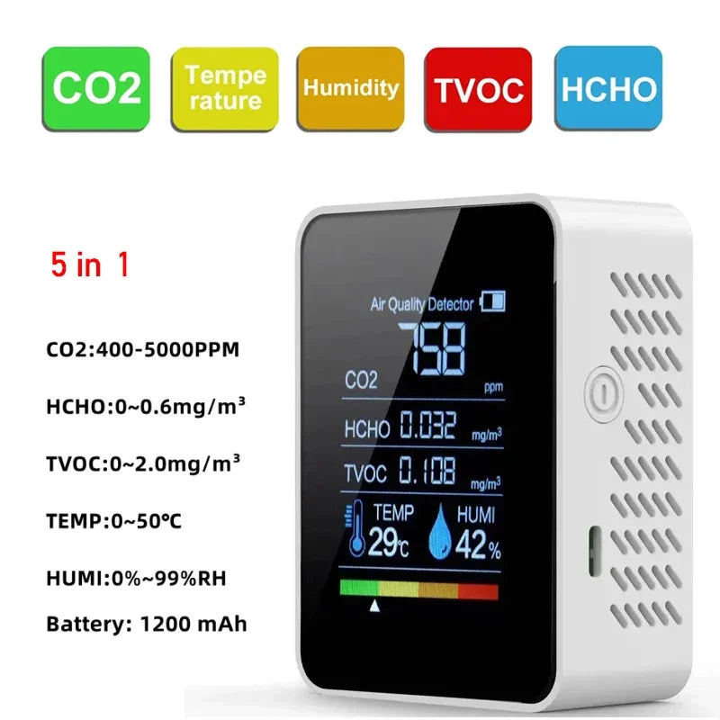 Multifunctional 5in1 CO2 Meter Digital Temperature Humidity Tester Carbon Dioxide TVOC HCHO Detector Air Quality Monitor