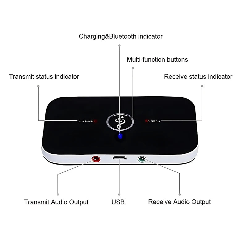 Upgraded Bluetooth 5.3 Audio Transmitter Receiver RCA 3.5mm AUX Jack USB Dongle Music Wireless Adapter For Car PC TV Headphones